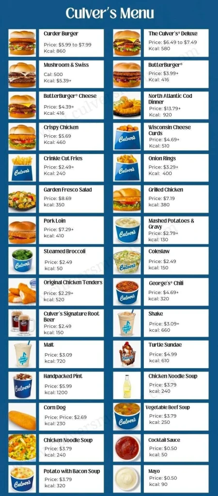 Culver’s Menu With Price